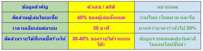 sexy บาคาร่า